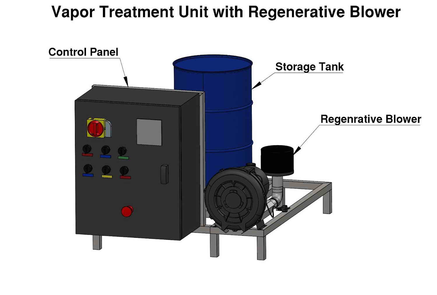 VAPOUR RECOVERY INDUSTRIAL BLOWERS