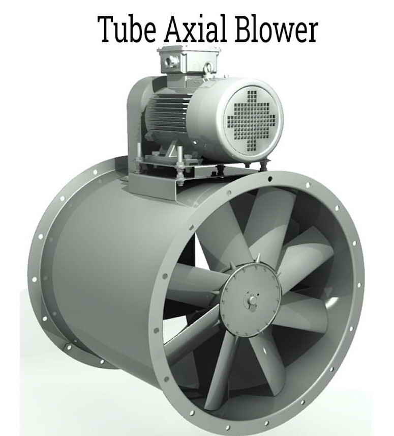 AXIAL INDUSTRIAL BLOWERS
