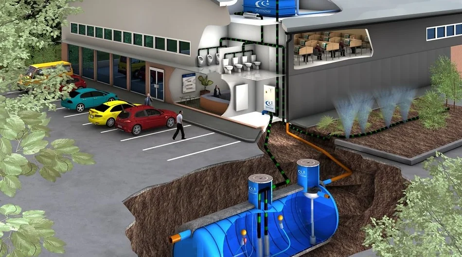 RAIN WATER HARVESTING